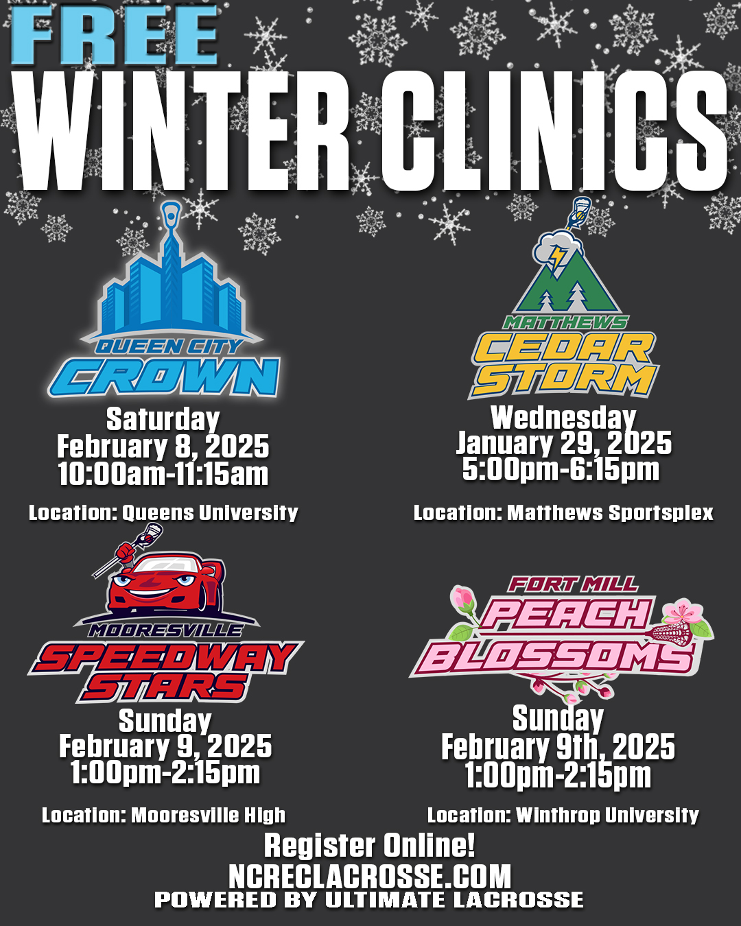 CLTClinics